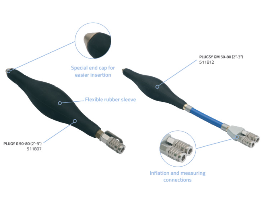 Газові пробки – PLUGY G і PLUGSY GM