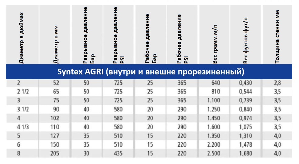 tab rus-min.jpg