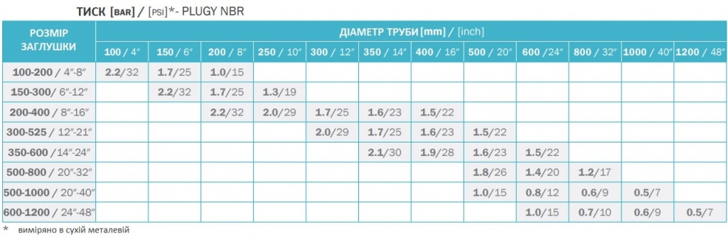 аа укр-min.jpg