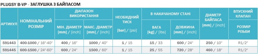 б-вп укр-min.jpg