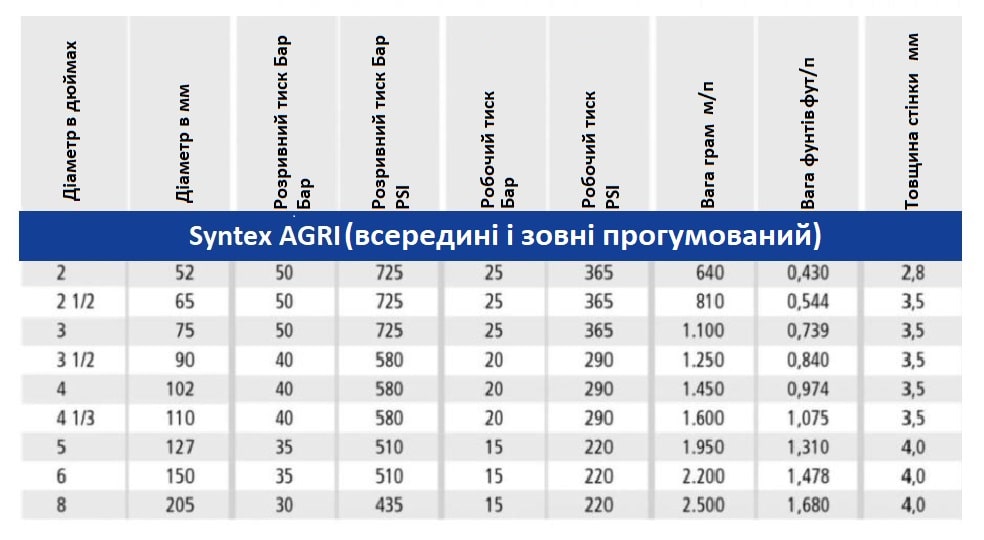 tab ua-min.jpg