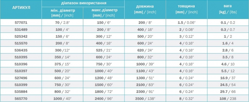 рукав укр-min.jpg