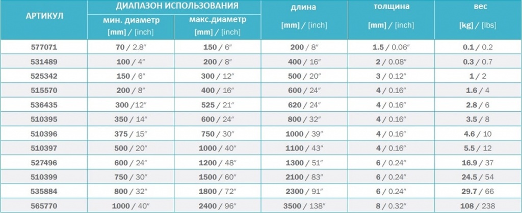 рукав-min.jpg