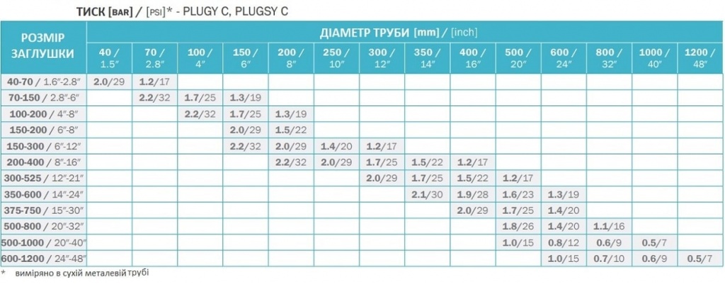 С ук-min-min.jpg