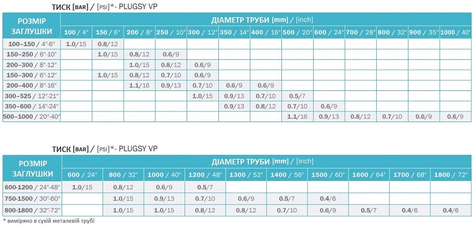 вп укр-min.jpg